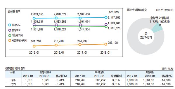 에디터 사진